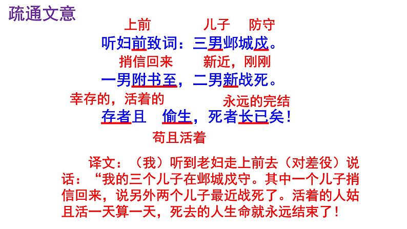 八下语文 24《石壕吏》精品实用高效课件08