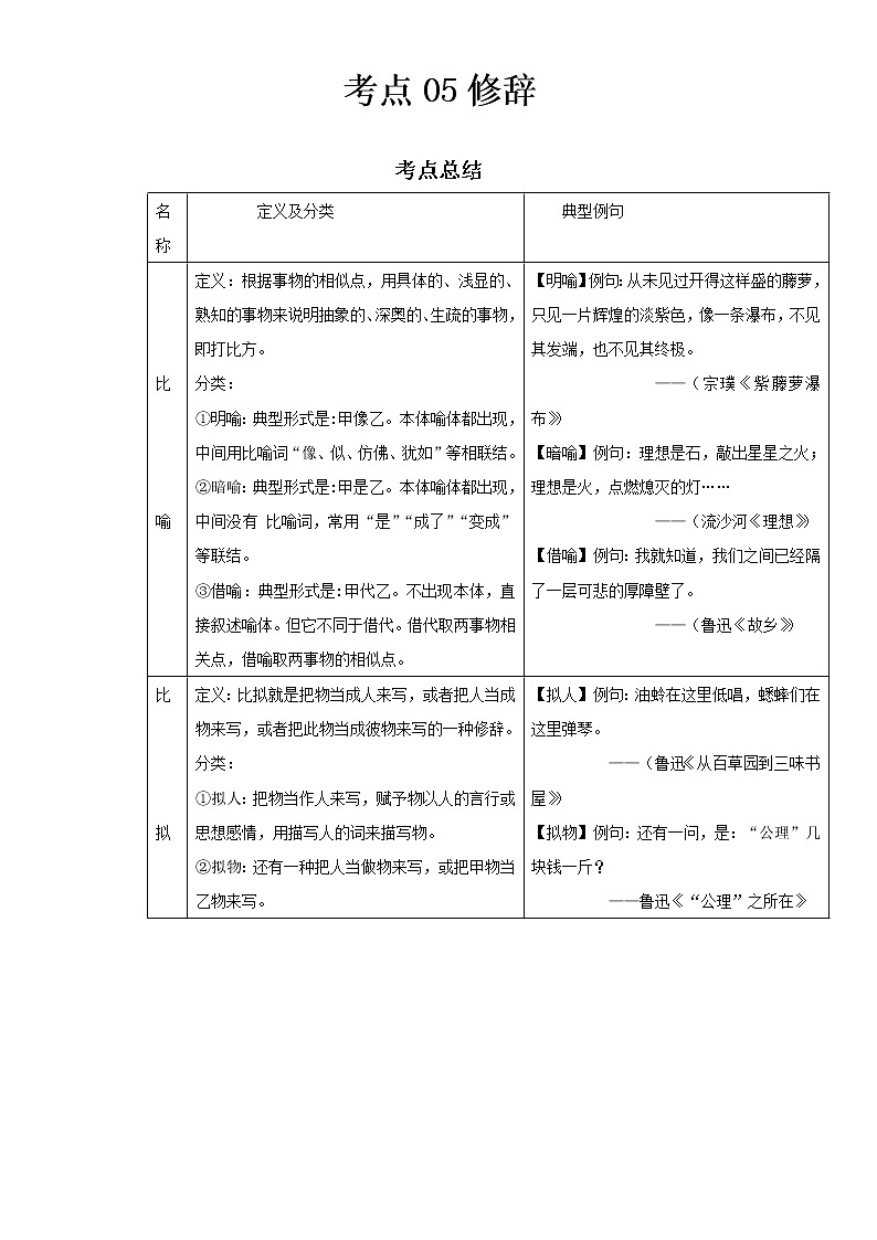 2022-2023 语文部编版新中考精讲精练 考点05修辞(原卷版)第1页