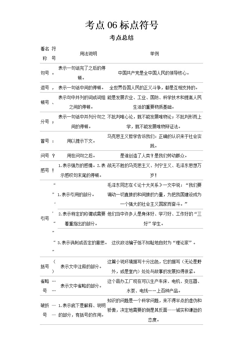 2022-2023 语文部编版新中考精讲精练 考点06标点符号(解析版)第1页