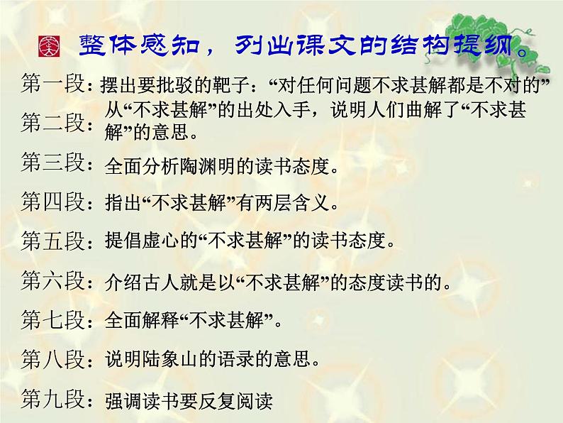 部编版九年级语文下册--13.短文两篇-不求甚解(课件3)第7页