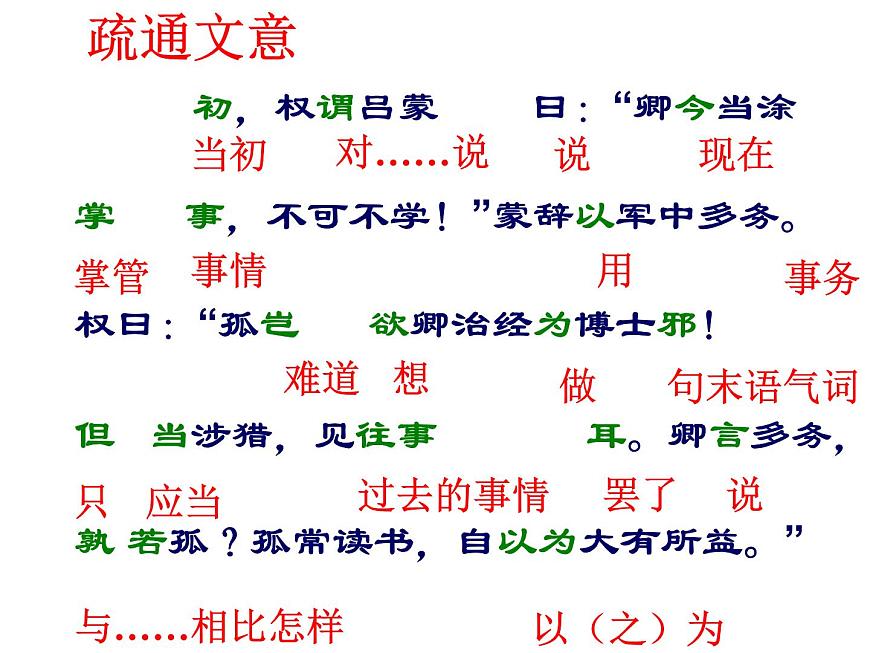 部編版七年級(jí)語(yǔ)文下冊(cè)--4.孫權(quán)勸學(xué)（課件4）第8頁(yè)