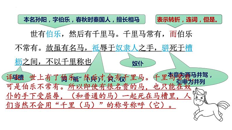第23课《马说》课件06