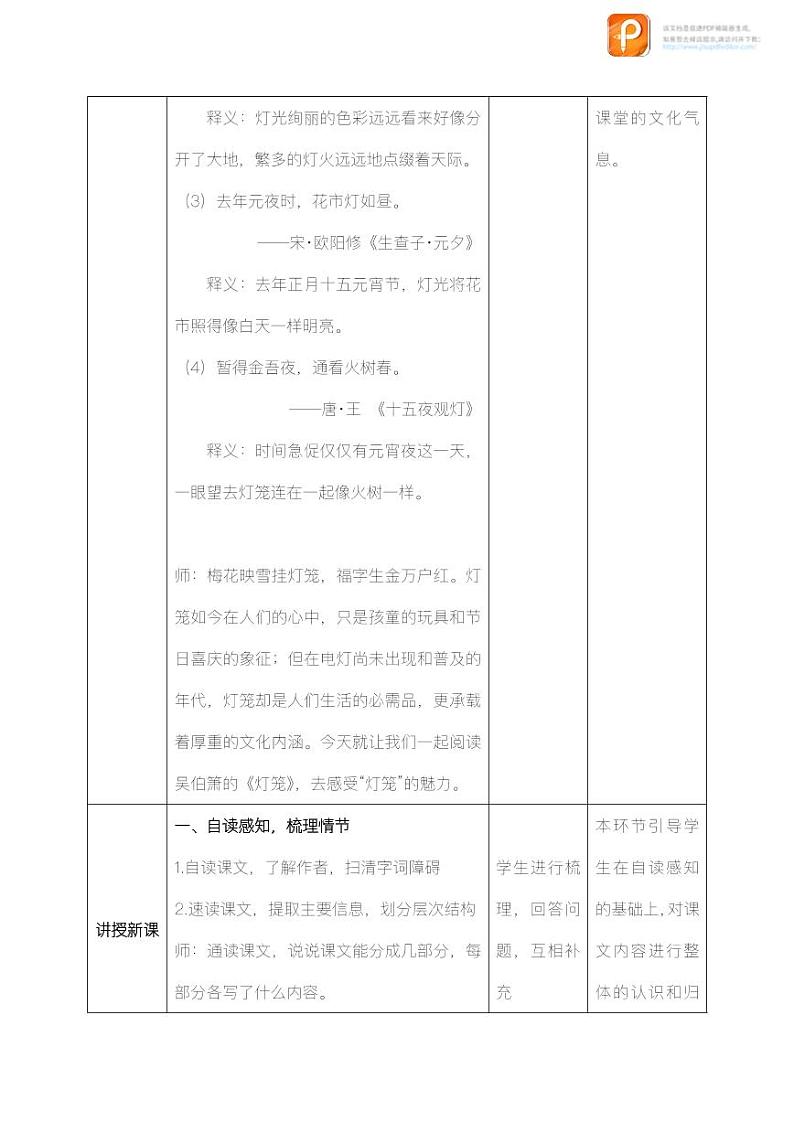 04 灯笼(教案)-2022-2023学年八年级语文下册同步精品课件+教案+练习第2页