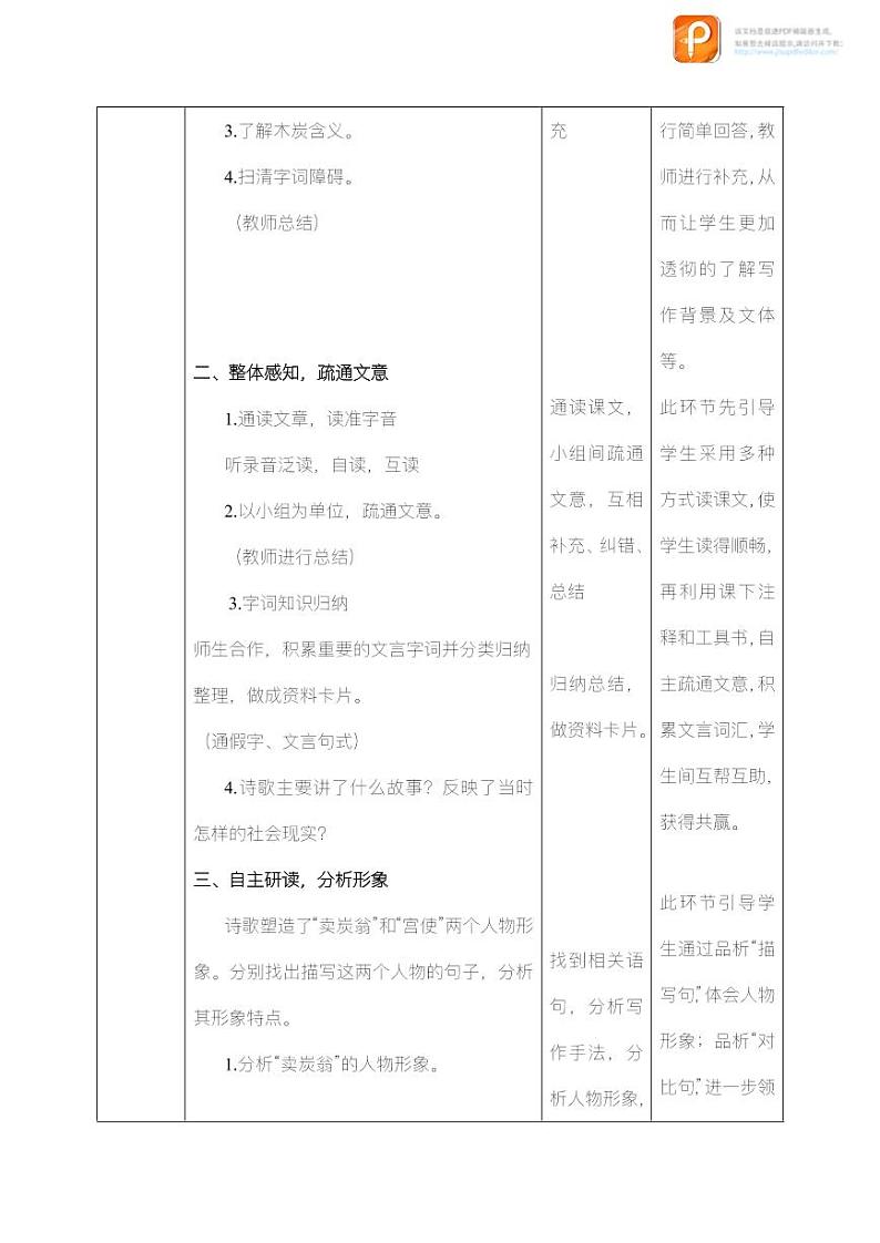 24 唐诗三首(第三课时)(教案+课件+练习)-2022-2023学年八年级语文下册同步精品课件+教案+练习02