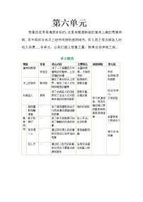 初中语文人教部编版七年级上册19 皇帝的新装优秀同步达标检测题