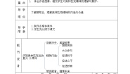 初中语文人教部编版八年级下册16 庆祝奥林匹克运动复兴25周年表格教案