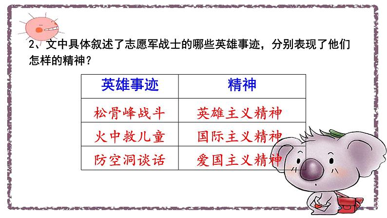 第7课《谁是最可爱的人》课件(部编版)第8页