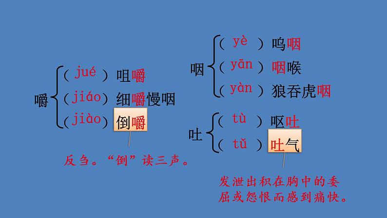 部编版七年级语文下册--6 老山界(课件1)06