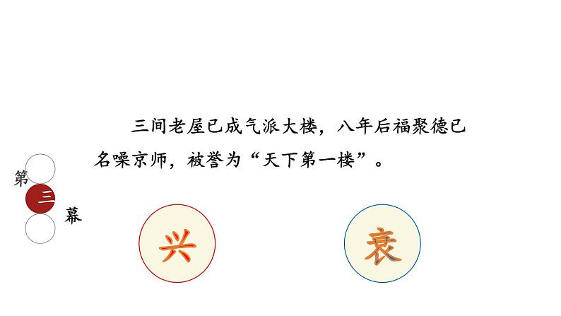 部编版九年级语文下册--18 天下第一楼(课件1)第8页