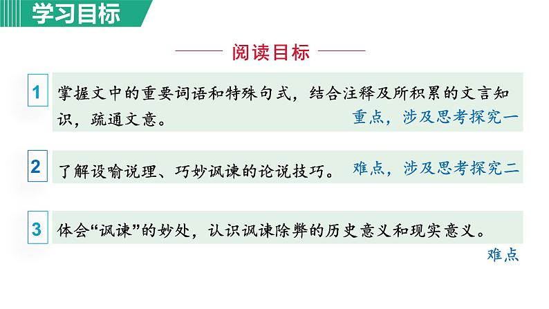 部编版九年级语文下册--21. 邹忌讽齐王纳谏(课件)第3页