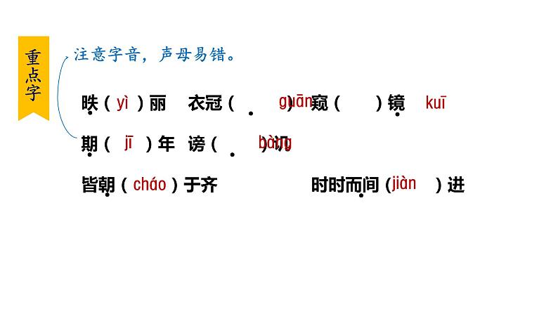 部编版九年级语文下册--21. 邹忌讽齐王纳谏(课件)第7页