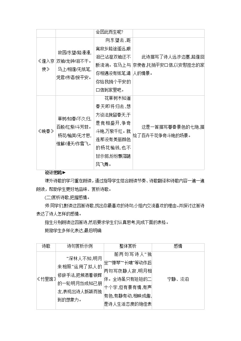 部编版语文七年级下册 第三单元 课外古诗词诵读 同步教案第2页