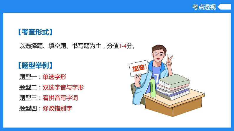 2023年中考语文专项复习讲练测 专题02 字形辨析 (1)课件PPT第6页