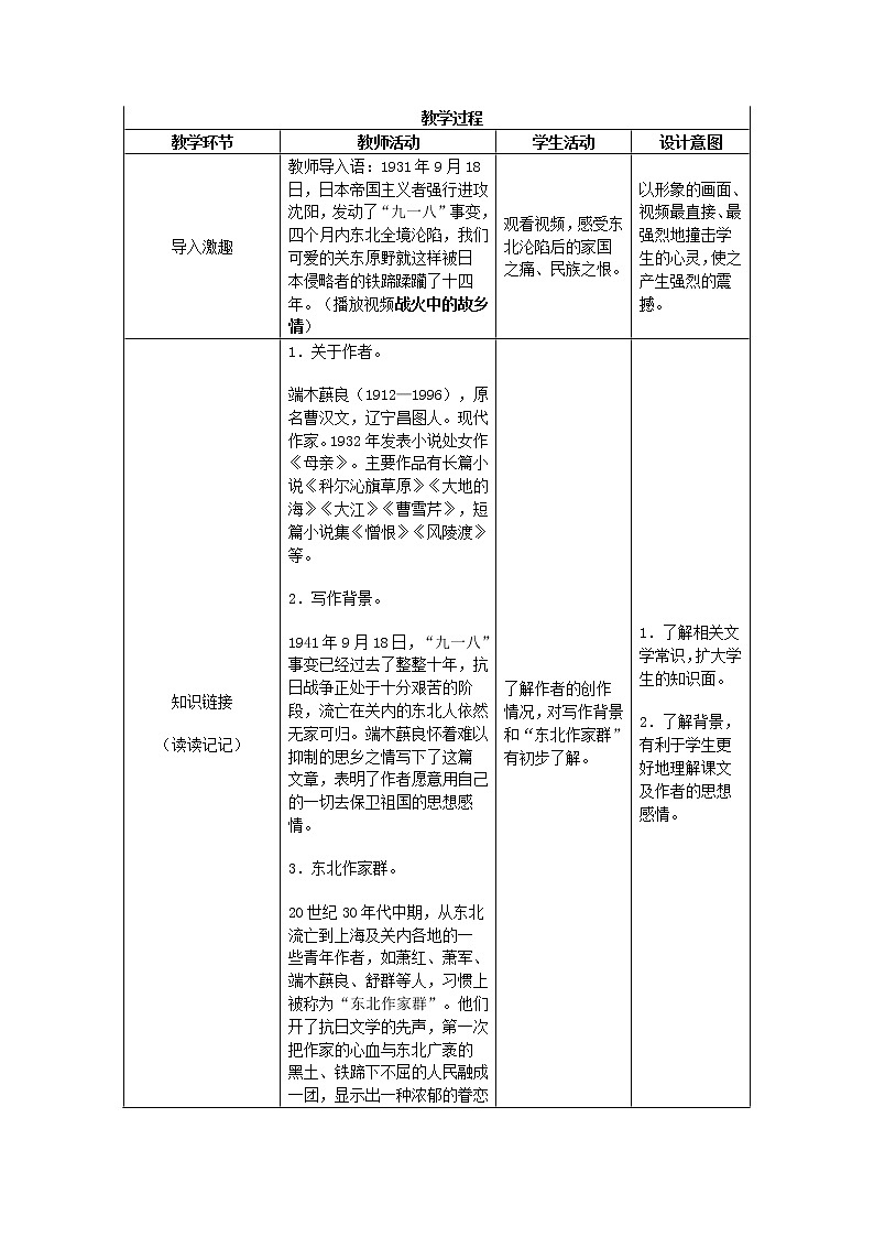 部编版七年级语文下册--8.土地的誓言(教学设计)第2页