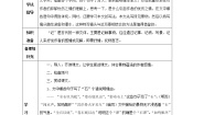 人教部编版八年级下册10 小石潭记学案