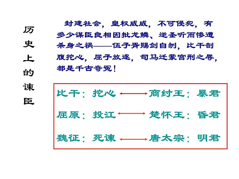 部编版九年级语文下册--21.邹忌讽齐王纳谏(课件)第4页