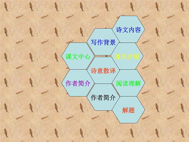 部编版九年级语文下册--24.诗词曲五首-山坡羊.潼关怀古(课件)第2页