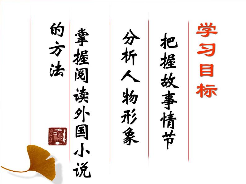 部编版九年级语文下册--名著导读《简.爱》:外国小说的阅读(课件2)02