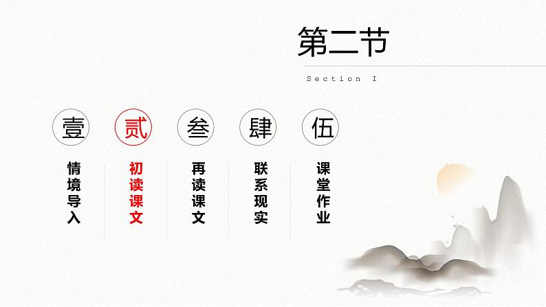 【部编版】八年级下册语文第五单元刘禹锡《陋室铭》教学PPT课件第7页
