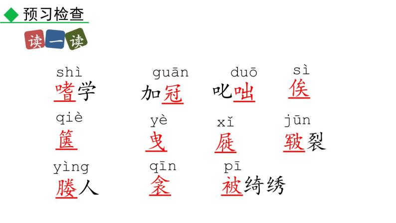 部编版九年级语文下册--11 送东阳马生序（精品课件）08