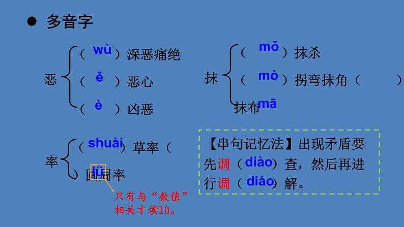 部编版七年级语文下册--3 回忆鲁迅先生(节选)(精品课件)第6页