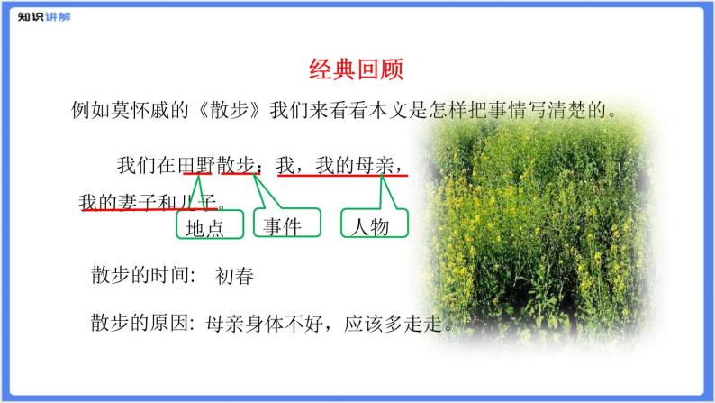 初中作文  作文技巧：学会记事课件06