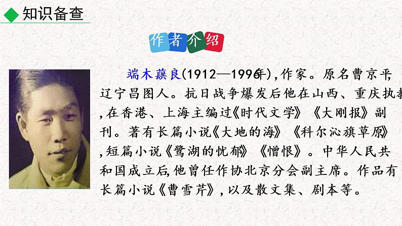 7 土地的誓言 教学课件 部编版七年级下册语文第4页