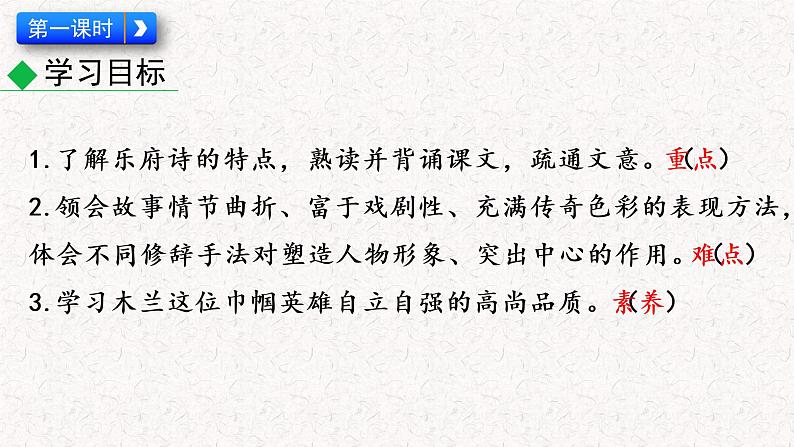 8 木兰诗 教学课件 人教部编版七年级下册语文第4页
