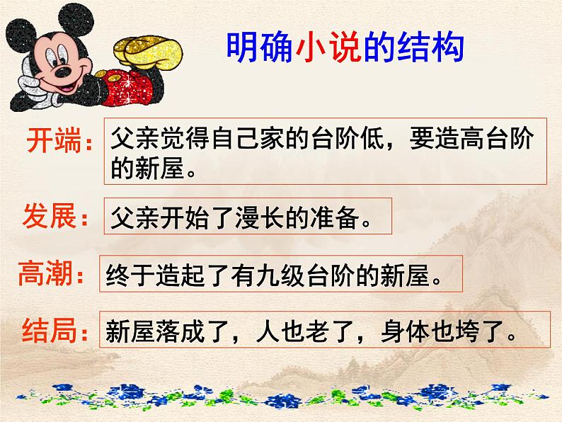 部编版七年级语文下册--12.台阶(课件)第6页
