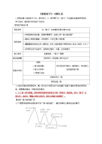 人教部编版七年级下册名著导读《骆驼祥子》：圈点与批注同步测试题