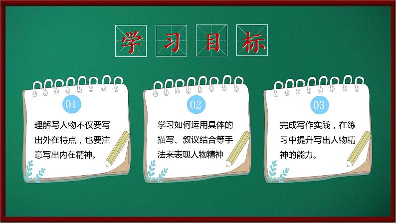 写作:写出人物的精神(教学课件)七年级语文下册(部编版)第2页