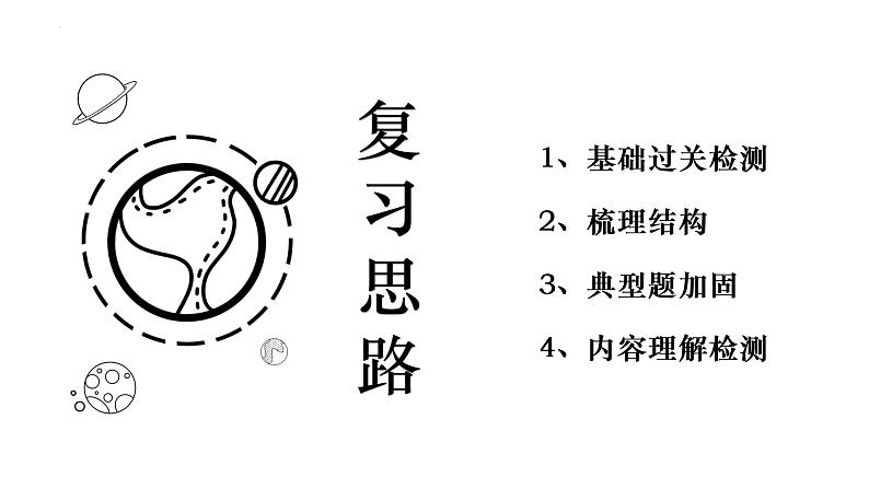2023年中考语文一轮复习 :《_论语_十二章》课件02