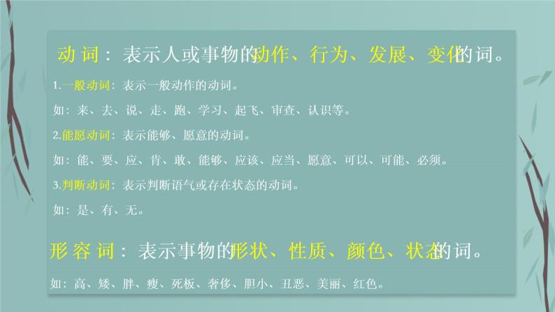 2023年中考语文专题复习-汉语词性、句法、病句课件08