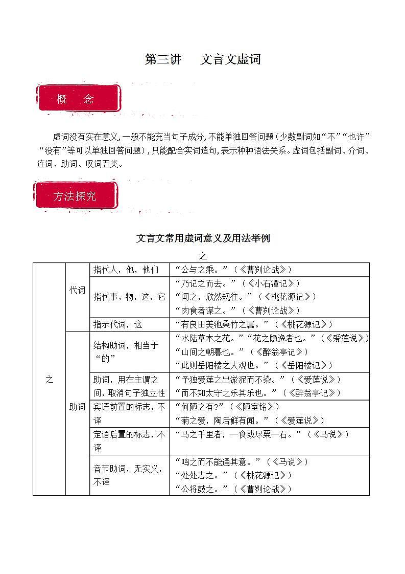 初中文言文专题3《虚词》练习题第1页