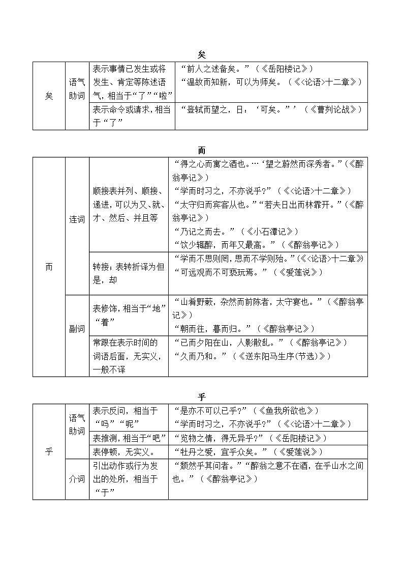 初中文言文专题3《虚词》练习题第3页