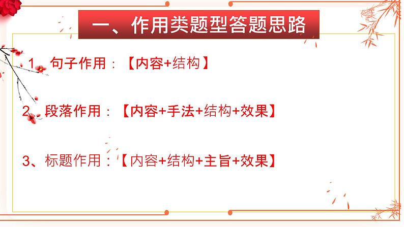 【中考一轮复习】中考语文一轮复习通关训练课件:八上《散文综合复习》第7页