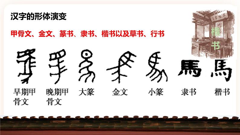 【中考一轮复习】中考语文一轮复习通关训练课件:字形专题3《汉字基础与练习》第4页