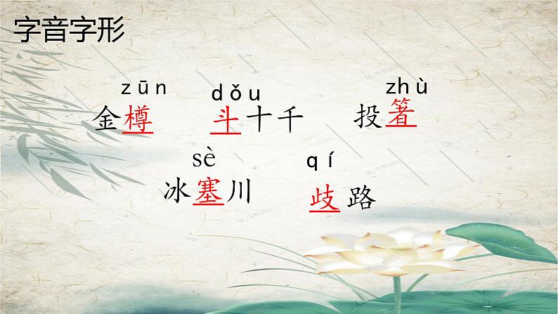 诗词三首行路难(其一)-2022-2023学年九年级语文上学期课件第7页