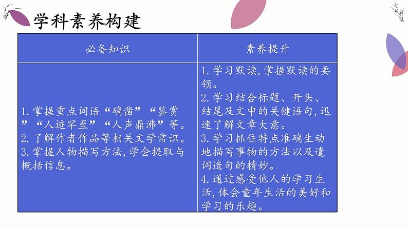 9 从百草园到三味书屋课件PPT02