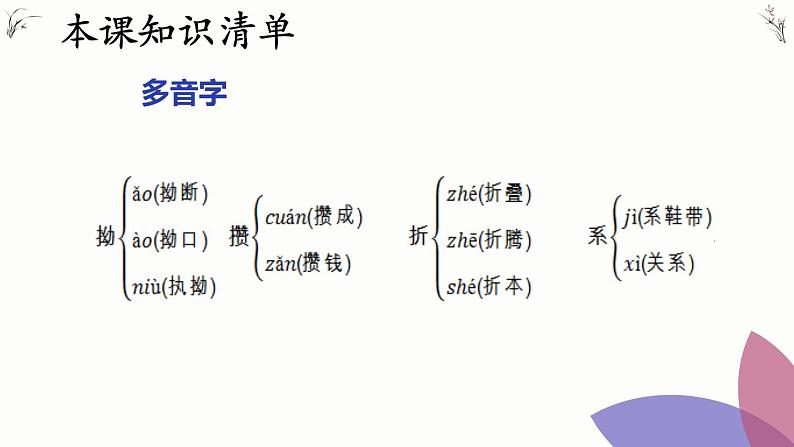 9 从百草园到三味书屋课件PPT07