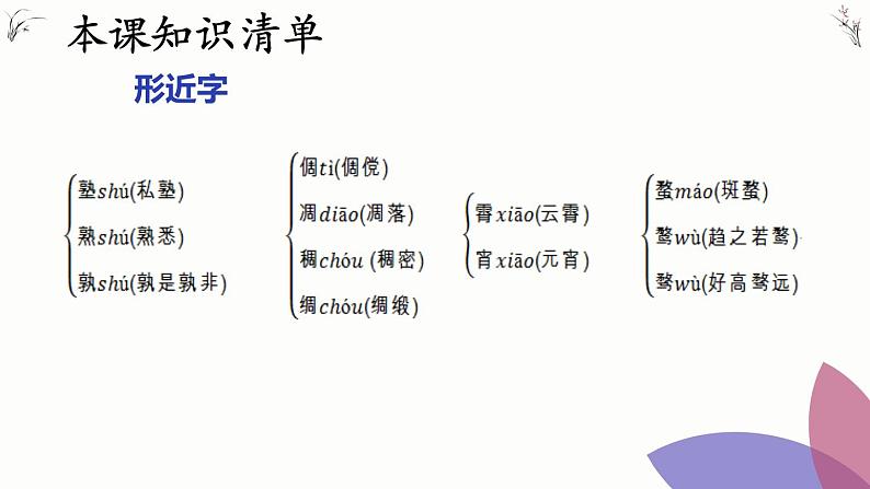 9 从百草园到三味书屋课件PPT08