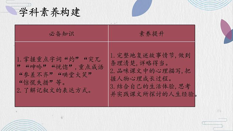 14 走一步,再走一步课件PPT02