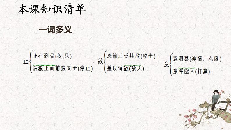 18《 狼》课件PPT07