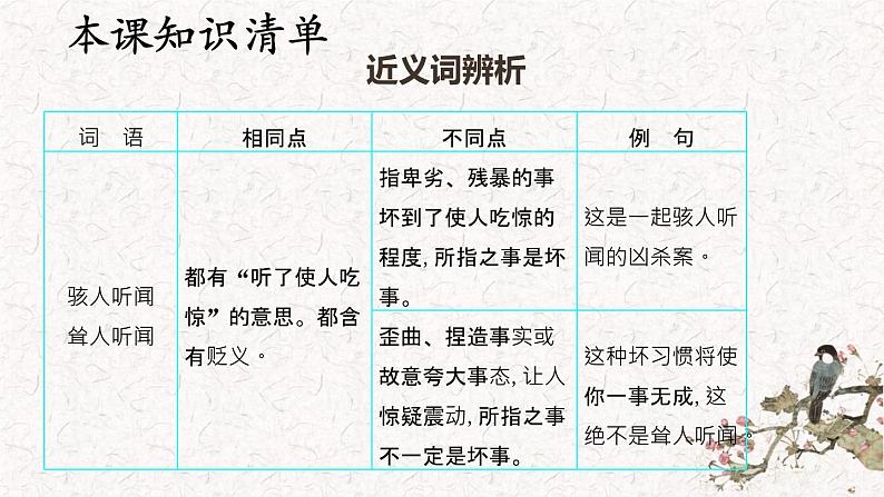 19 皇帝的新装课件PPT第8页