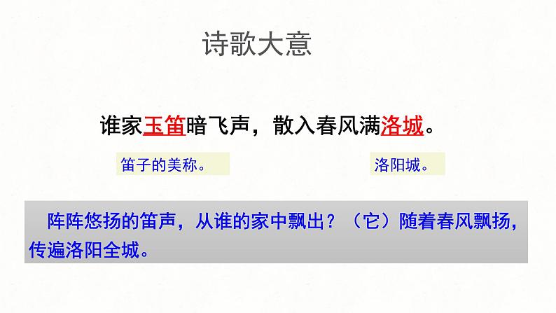 课外古诗词——春夜洛城闻笛课件06