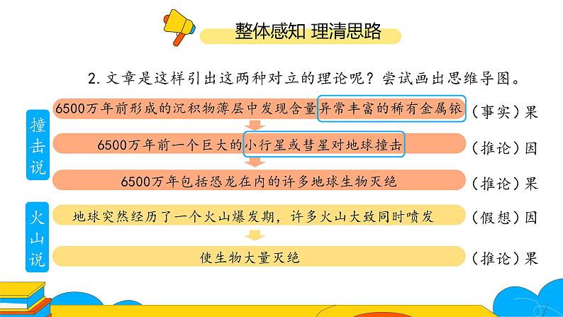 课时1.被压扁的沙子完整课件05