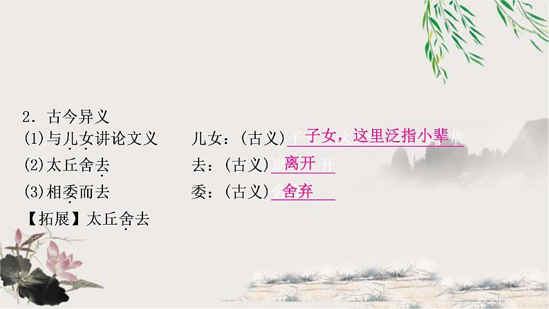 中考语文复习1《世说新语》二则教学课件05