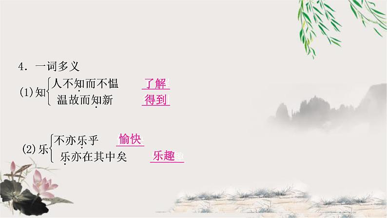 中考语文复习2《论语》十二章教学课件04
