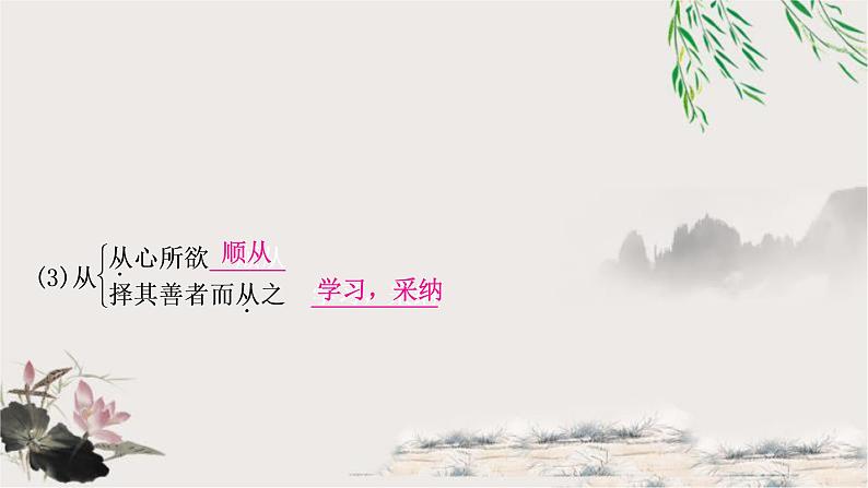 中考语文复习2《论语》十二章教学课件05