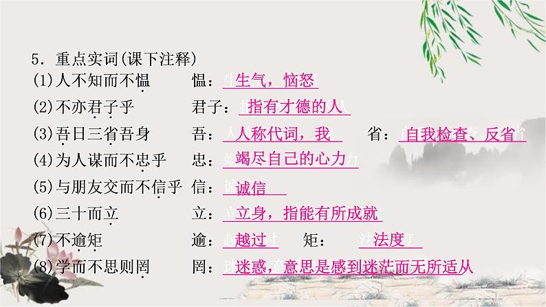 中考语文复习2《论语》十二章教学课件06